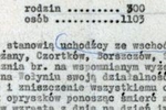 Archiwum Narodowe w Krakowie, sygn. DOKr 18 s.706